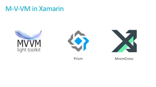 M-V-VM	in	Xamarin
 
