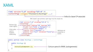 XAML
 