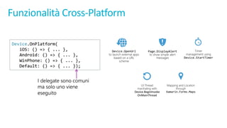 Funzionalità Cross-Platform
 