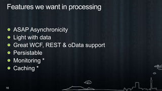 Features we want in processingASAP Asynchronicity Light with data Great WCF, REST & oData supportPersistableMonitoring * Caching *
