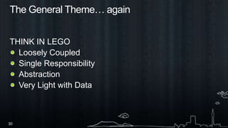 The General Theme… againTHINK IN LEGOLoosely CoupledSingle Responsibility AbstractionVery Light with Data