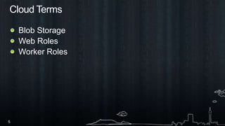 Cloud TermsBlob StorageWeb RolesWorker Roles