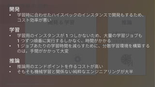 © 2018, Amazon Web Services, Inc. or its Affiliates. All rights reserved.
•
• 1
1
• 1
•
•
 