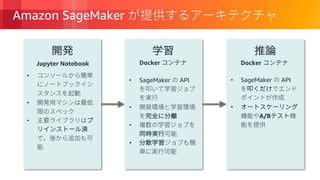 © 2018, Amazon Web Services, Inc. or its Affiliates. All rights reserved.
Amazon SageMaker
• SageMaker API
•
•
•
•
•
•
• SageMaker API
•
A/B
Jupyter Notebook Docker Docker
 
