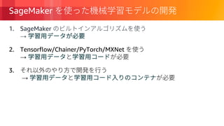 © 2018, Amazon Web Services, Inc. or its Affiliates. All rights reserved.
SageMaker
1. SageMaker
→
2. Tensorflow/Chainer/PyTorch/MXNet
→
3.
→
 