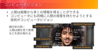 © 2018, Amazon Web Services, Inc. or its Affiliates. All rights reserved.
•
•
Demographic Data
Facial Landmarks
Sentiment Expressed
Image Quality
General Attributes
 