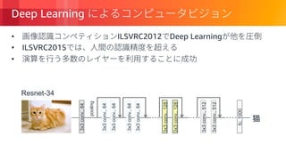 © 2018, Amazon Web Services, Inc. or its Affiliates. All rights reserved.
Deep Learning
• ILSVRC2012 Deep Learning
• ILSVRC2015
•
3x3conv.,64
pooling
3x3conv.,64
3x3conv.,64
3x3conv.,64
3x3conv.,64
3x3conv.,128
3x3conv.,128
3x3conv.,512
3x3conv.,512
fc,1000
Resnet-34
 