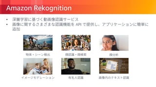 © 2018, Amazon Web Services, Inc. or its Affiliates. All rights reserved.
Amazon Rekognition
•
• API
 