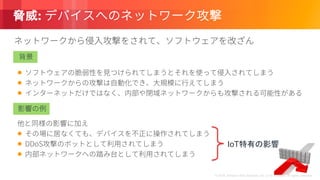 © 2018, Amazon Web Services, Inc. or its Affiliates. All rights reserved.
:
IoT
 