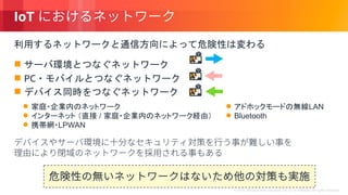 © 2018, Amazon Web Services, Inc. or its Affiliates. All rights reserved.
IoT
PC
/
LPWAN
LAN
Bluetooth
 