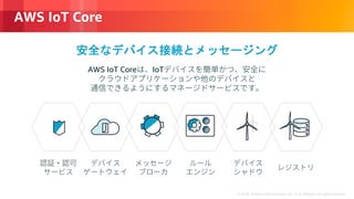 © 2018, Amazon Web Services, Inc. or its Affiliates. All rights reserved.
AWS IoT Core
AWS IoT Core IoT
 