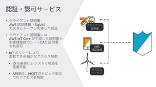 •
AWS SigV4
•
AWS IoT Core
CA
• IoT
• ID
• API MQTT
AWS
 