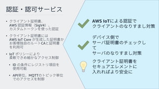 AWS IoT•
AWS SigV4
•
AWS IoT Core
CA
• IoT
• ID
• API MQTT
 