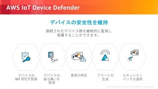 © 2018, Amazon Web Services, Inc. or its Affiliates. All rights reserved.
AWS IoT Device Defender
IoT
 