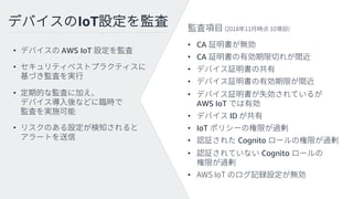 • AWS IoT
•
•
•
IoT
• CA
• CA
•
•
•
AWS IoT
• ID
• IoT
• Cognito
• Cognito
•
 