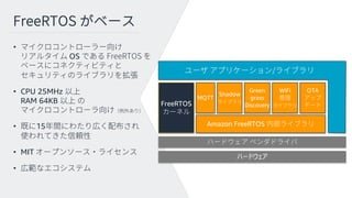 FreeRTOS
MQTT
Shadow
Green
grass
Discovery
WiFi OTA
Amazon FreeRTOS
•
OS
• CPU 25MHz
RAM 64KB
• 15
• MIT
•
 