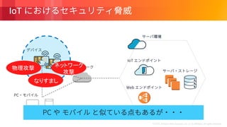 © 2018, Amazon Web Services, Inc. or its Affiliates. All rights reserved.
IoT
 