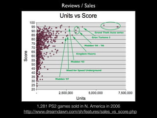 DevDays Games UX Talk