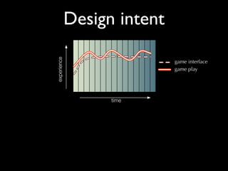 DevDays Games UX Talk