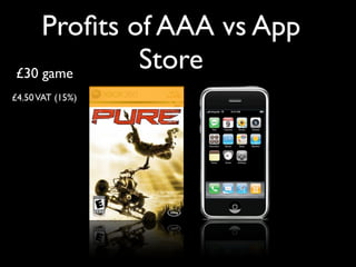 DevDays Games UX Talk