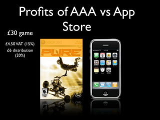 DevDays Games UX Talk