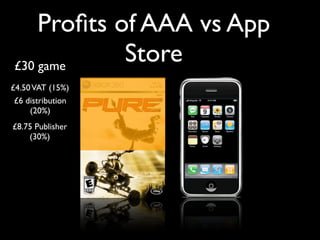 DevDays Games UX Talk