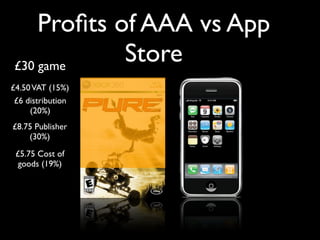 DevDays Games UX Talk