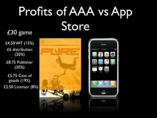 DevDays Games UX Talk