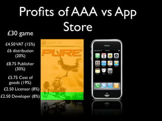 DevDays Games UX Talk