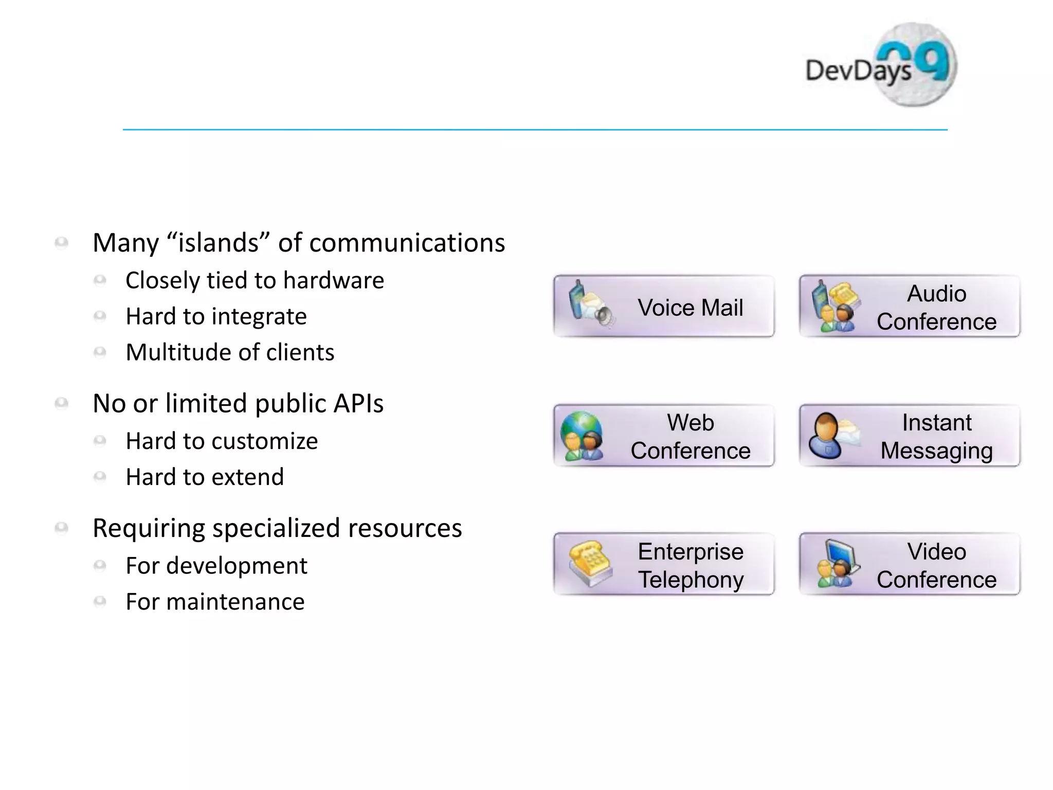 Dev Days Unified Communications Development