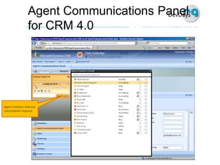 Dev Days  Unified  Communications  Development