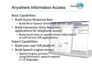 Dev Days  Unified  Communications  Development