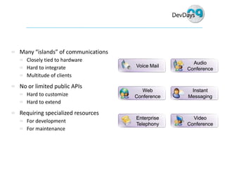 Dev Days  Unified  Communications  Development