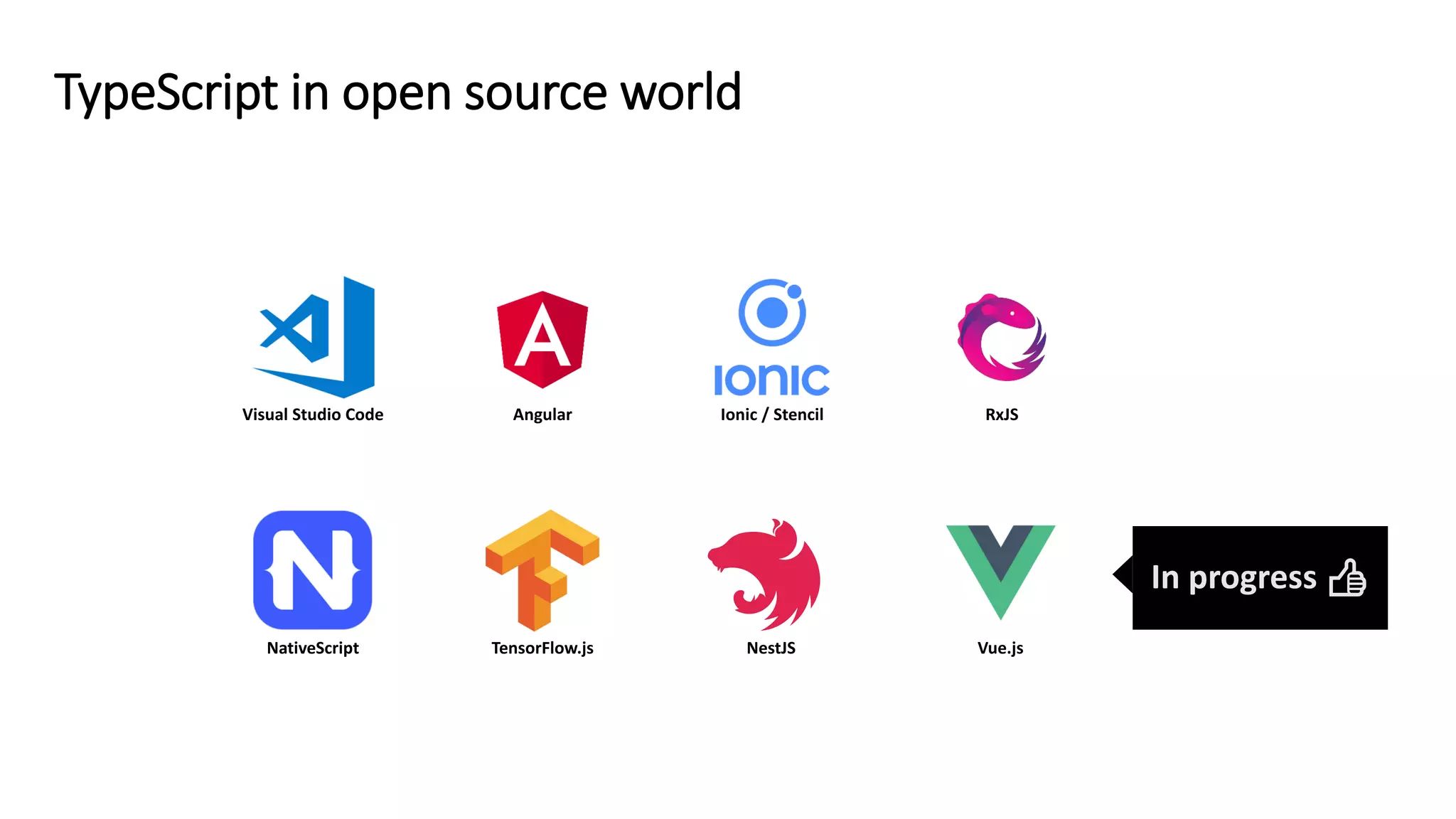 TypeScript in open source world
Visual Studio Code Angular Ionic / Stencil RxJS
NativeScript TensorFlow.js NestJS Vue.js
In progress 👍
 