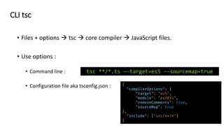 • Files + options → tsc → core compiler → JavaScript files.
• Use options :
• Command line :
• Configuration file aka tsconfig.json :
tsc **/*.ts –-target=es5 -–sourcemap=true
CLI tsc
{
"compilerOptions": {
"target": "es5",
"module": "es2015",
"removeComments": true,
"sourceMap": true
},
"include": ["src/**/*"]
}
 