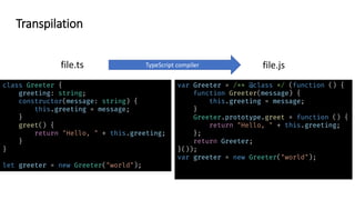 class Greeter {
greeting: string;
constructor(message: string) {
this.greeting = message;
}
greet() {
return "Hello, " + this.greeting;
}
}
let greeter = new Greeter("world");
var Greeter = /** @class */ (function () {
function Greeter(message) {
this.greeting = message;
}
Greeter.prototype.greet = function () {
return "Hello, " + this.greeting;
};
return Greeter;
}());
var greeter = new Greeter("world");
file.ts TypeScript compiler file.js
Transpilation
 