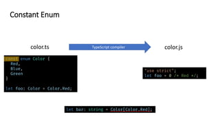 const enum Color {
Red,
Blue,
Green
}
let foo: Color = Color.Red;
"use strict";
let foo = 0 /* Red */;
color.ts TypeScript compiler color.js
let bar: string = Color[Color.Red];
Constant Enum
 