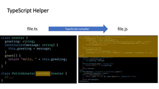 class Greeter {
greeting: string;
constructor(message: string) {
this.greeting = message;
}
greet() {
return "Hello, " + this.greeting;
}
}
class PoliteGreeter extends Greeter {
//...
}
var __extends = (this && this.__extends) || (function () {
var extendStatics = function (d, b) {
extendStatics = Object.setPrototypeOf ||
({ __proto__: [] } instanceof Array && function (d, b) { d.__proto__ = b; }) ||
function (d, b) { for (var p in b) if (b.hasOwnProperty(p)) d[p] = b[p]; };
return extendStatics(d, b);
}
return function (d, b) {
extendStatics(d, b);
function __() { this.constructor = d; }
d.prototype = b === null ? Object.create(b) : (__.prototype = b.prototype, new __());
};
})();
var Greeter = /** @class */ (function () {
function Greeter(message) {
this.greeting = message;
}
Greeter.prototype.greet = function () {
return "Hello, " + this.greeting;
};
return Greeter;
}());
var PoliteGreeter = /** @class */ (function (_super) {
__extends(PoliteGreeter, _super);
function PoliteGreeter() {
return _super !== null && _super.apply(this, arguments) || this;
}
return PoliteGreeter;
}(Greeter));
file.ts TypeScript compiler file.js
TypeScript Helper
 