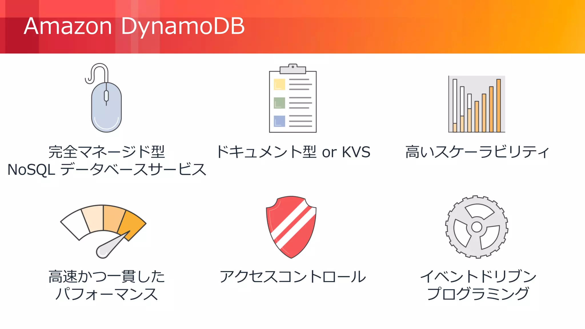© 2018, Amazon Web Services, Inc. or its Affiliates. All rights reserved.
Amazon DynamoDB
ドキュメント型 or KVS 高いスケーラビリティ完全マネージド型
NoSQL データベースサービス
アクセスコントロール イベントドリブン
プログラミング
高速かつ一貫した
パフォーマンス
 