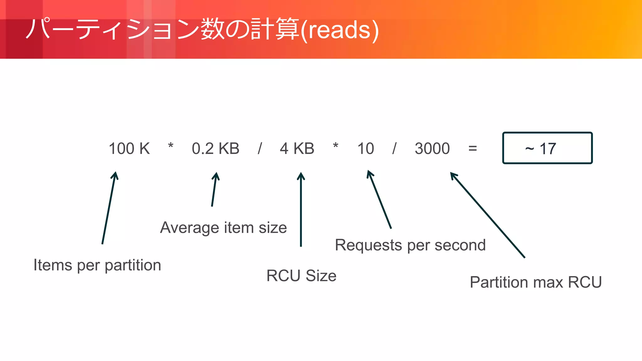 © 2018, Amazon Web Services, Inc. or its Affiliates. All rights reserved.
パーティション数の計算(reads)
Items per partition
Average item size
RCU Size
Requests per second
100 K * 0.2 KB / 4 KB * 10 / 3000 =
Partition max RCU
~ 17
 