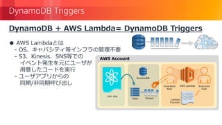 © 2018, Amazon Web Services, Inc. or its Affiliates. All rights reserved.
DynamoDB Triggers
DynamoDB + AWS Lambda= DynamoDB Triggers
● AWS Lambdaとは
- OS、キャパシティ等インフラの管理不要
- S3、Kinesis、SNS等での
イベント発生を元にユーザが
用意したコードを実行
- ユーザアプリからの
同期/非同期呼び出し
 