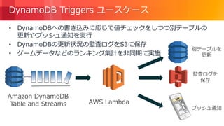 © 2018, Amazon Web Services, Inc. or its Affiliates. All rights reserved.
DynamoDB Triggers ユースケース
• DynamoDBへの書き込みに応じて値チェックをしつつ別テーブルの
更新やプッシュ通知を実行
• DynamoDBの更新状況の監査ログをS3に保存
• ゲームデータなどのランキング集計を非同期に実施
AWS Lambda
Amazon DynamoDB
Table and Streams
プッシュ通知
別テーブルを
更新
監査ログを
保存
 