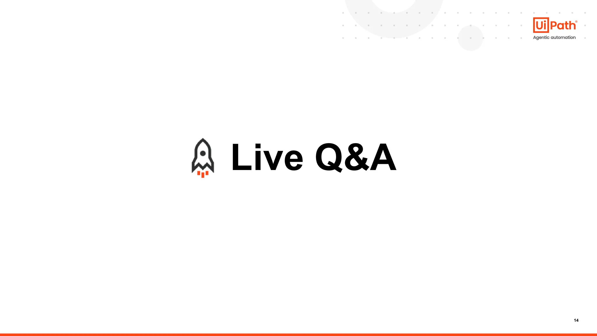 14
Live Q&A
 