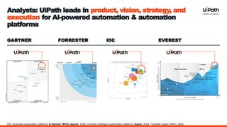 IDC (business automation platform) & Gartner (RPA) reports, 2025; Everest (intelligent automation platform) report, 2024; Forrester report (RPA), 2023
Analysts: UiPath leads in product, vision, strategy, and
execution for AI-powered automation & automation
platforms
FORRESTER
GARTNER IDC EVEREST
 