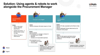 Policy Verification
Agent
Action
• When a new email
arrives, download
attachments.
• Classify documents – if
POs are found, extract
PO data.
• Store in PO data in
Data Service
Robot
Agent
Solution: Using agents & robots to work
alongside the Procurement Manager
Action
Retrieve PO data, populated by the Robot in Data
Service
Retrieve Applicable Policies determined by the
Employee Lookup Agent
PO Processing
Robot
Action
Retrieve employee information based on Email
Employee Lookup Agent
Action
Retrieve policies
If the employee is a manager or Senior IC:
• purchases up to 10.000$
• MacBook
• company car & associated expenses
If the employee is an IC:
• purchases up to 3.000$
• Lenovo laptop
Orchestrating
Agent
Human
Validate exception, if expenses
are not covered by the policy
Action
Verify PO data against applicable policies
Trigger Procurement Manager to handle
exceptions
Human
If Individual is IC – Add the names
to the queue to trigger a queue-
based process for manager
approval
 