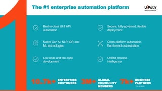 Secure, fully-governed, flexible
deployment
Native Gen AI, NLP, IDP, and
ML technologies
Cross-platform automation.
End-to-end orchestration
Best-in-class UI & API
automation
* FQ Q3 2025
10.7k+ ENTERPRISE
CUSTOMERS 3M+ GLOBAL
COMMUNITY
MEMBERS
7k+ BUSINESS
PARTNERS
Low-code and pro-code
development
Unified process
intelligence
The #1 enterprise automation platform
 