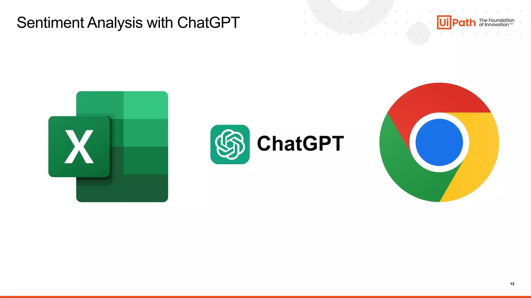13
Sentiment Analysis with ChatGPT
 