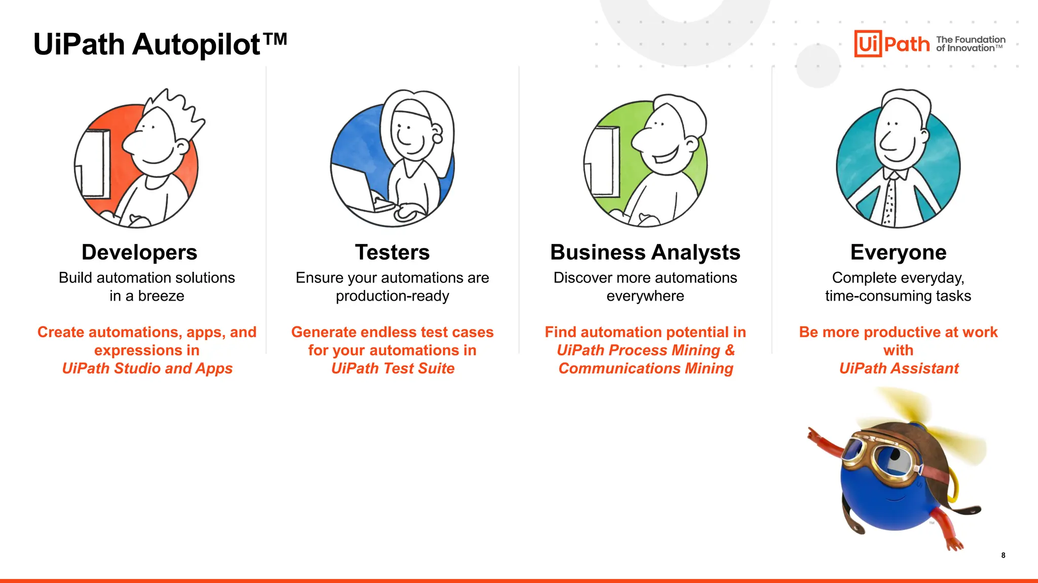 Dev Dives: Take your developer productivity to new heights with UiPath ...