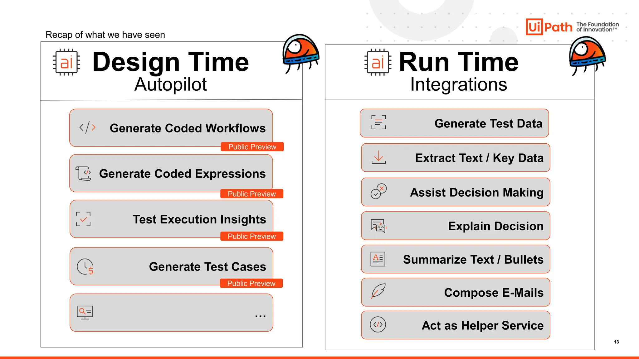 13
Design Time
Autopilot
Run Time
Integrations
Generate Coded Expressions
Generate Coded Workflows
Extract Text / Key Data
Assist Decision Making
Summarize Text / Bullets
Compose E-Mails
Act as Helper Service
Generate Test Data
Explain Decision
Test Execution Insights
Generate Test Cases
…
Public Preview
Public Preview
Recap of what we have seen
Public Preview
Public Preview
 