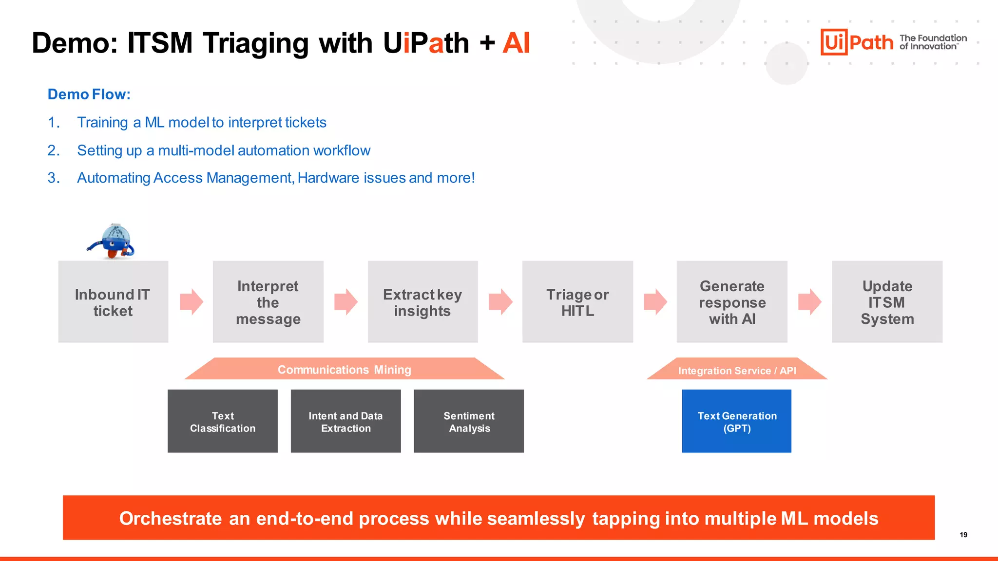 19
Demo: ITSM Triaging with UiPath + AI
Inbound IT
ticket
Interpret
the
message
Extractkey
insights
Triageor
HITL
Generate
response
with AI
Update
ITSM
System
Orchestrate an end-to-end process while seamlessly tapping into multiple ML models
Intent and Data
Extraction
Text
Classification
Sentiment
Analysis
Text Generation
(GPT)
Communications Mining Integration Service / API
Demo Flow:
1. Training a ML modelto interpret tickets
2. Setting up a multi-model automation workflow
3. Automating Access Management,Hardware issues and more!
 